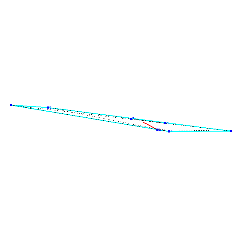 Flugauswertung
